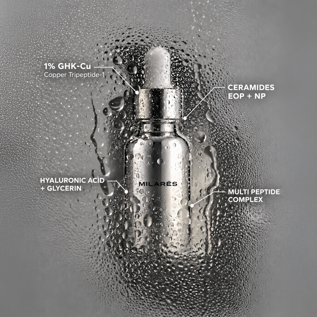 GHK-Cu 1% Copper Peptide Serum